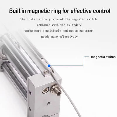 CY1S cilinderaccessoires magnetische schakelaar BMY3-016 +D-A93 D-M9BL