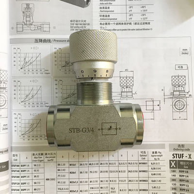 Vind de perfecte hydraulische besturingsklep voor STB-G3/4