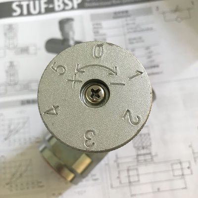 Vind de perfecte hydraulische besturingsklep voor STB-G3/4