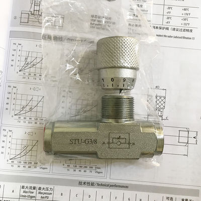 STU-G3/4 STU-NTP3/4 6-inch precieze stroomcontrole klep hydraulische gasklep