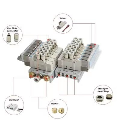 5 poortkleppen SMC-solenoïde kleppen SY3220-5LZD-C6 SY3220-6LZD-C6
