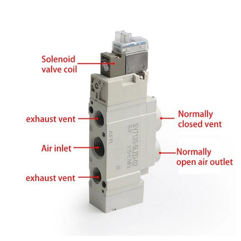 SMC SY7220-5LZD-C4 2 Positie Dubbele Pneumatische Solenoïde Valve DC24V Poortgrootte Ø4