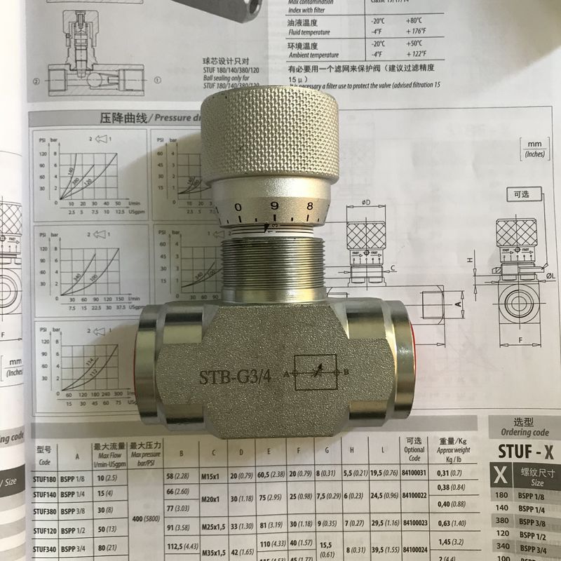 Precision throttle valve met schaal STB-G1/4 STB-G3/8 STB-G3/4 STB-G1 Hydraulische throttle valve