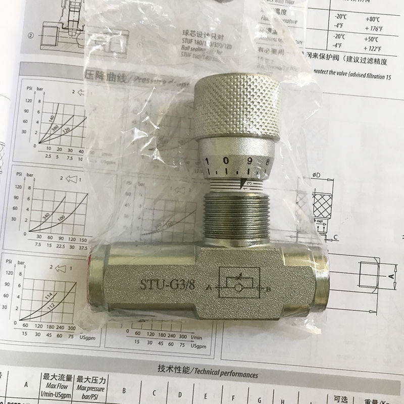 STU-G3/4 STU-NTP3/4 6-inch precieze stroomcontrole klep hydraulische gasklep